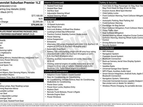 Used 2025 Chevrolet Suburban Premier RWD image 10