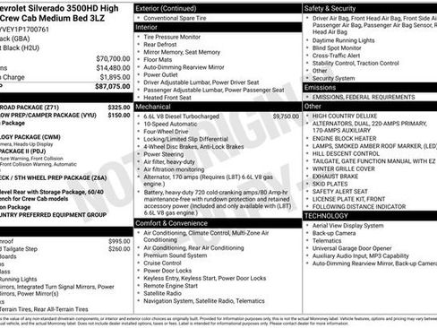 Used 2023 Chevrolet Silverado 3500 High Country w/ Z71 Off-Road Package image 5