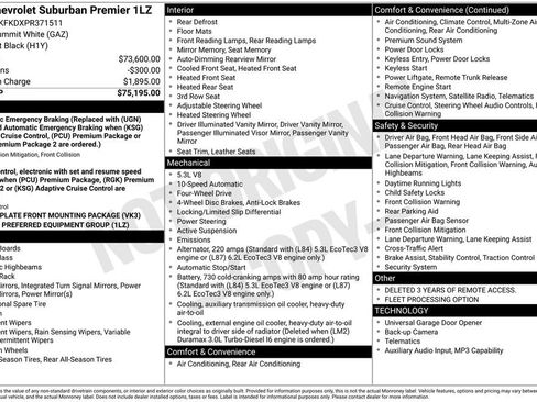 Used 2023 Chevrolet Suburban Premier AWD/4WD image 21