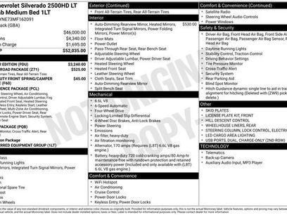 Used 2021 Chevrolet Silverado 2500 LT w/ All Star Edition