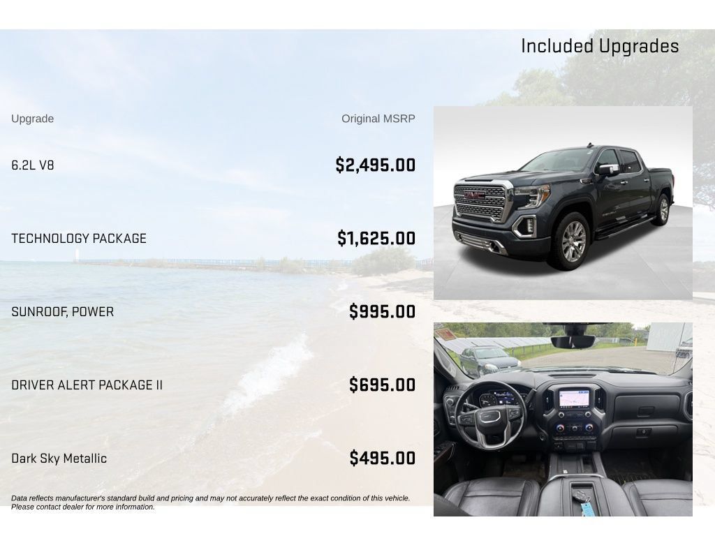 Used 2019 GMC Sierra 1500 Denali w/ Technology Package AWD/4WD image 5
