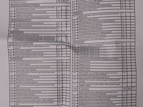 Certified 2022 Nissan Rogue SV image 5
