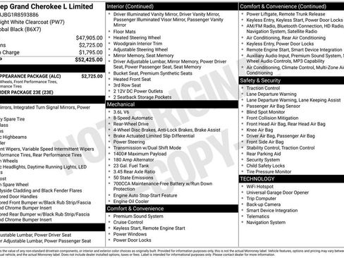 Used 2024 Jeep Grand Cherokee L Limited w/ Black Appearance Package image 30