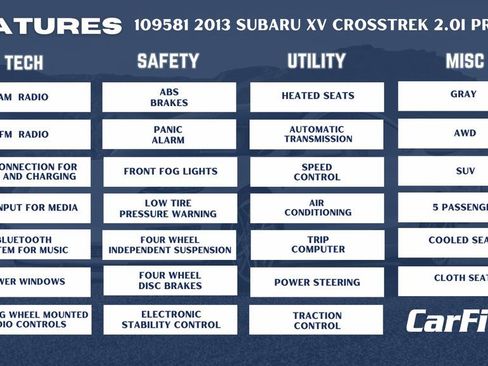 Used 2013 Subaru Crosstrek 2.0i Premium image 33