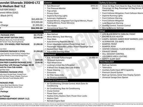 Used 2024 Chevrolet Silverado 3500 LTZ w/ LTZ Plus Package AWD/4WD image 7