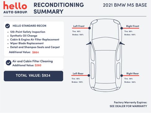 Used 2021 BMW M5 w/ Executive Package AWD/4WD image 3