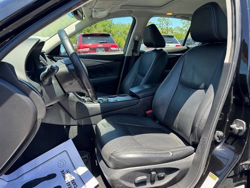 Used 2015 INFINITI Q50 Premium w/ Navigation Package AWD/4WD image 18