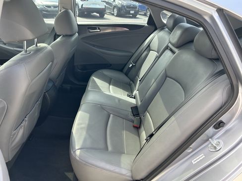 Used 2014 Hyundai Sonata Limited w/ Panoramic Sunroof Package 02 image 23