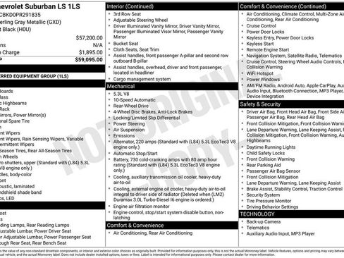 Used 2023 Chevrolet Suburban LS image 6