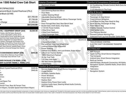 Used 2023 RAM 1500 Rebel w/ Rebel Level 1 Equipment Group AWD/4WD image 9