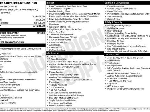 Used 2019 Jeep Cherokee Latitude Plus w/ Cold Weather Group AWD/4WD image 12