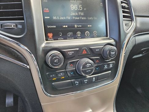 Used 2015 Jeep Grand Cherokee Limited AWD/4WD image 25