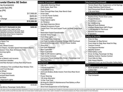 Used 2018 Hyundai Elantra SE w/ SE Connectivity Package 04 image 33