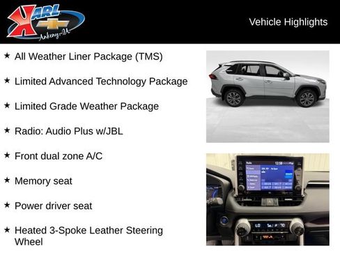 Used 2022 Toyota RAV4 Limited AWD/4WD image 2