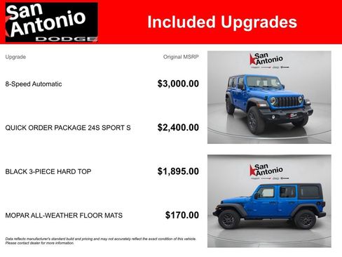 New 2026 Jeep Wrangler Unlimited Sport AWD/4WD image 6
