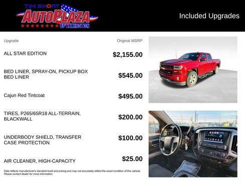 Used 2019 Chevrolet Silverado 1500 LT w/ All Star Edition image 25