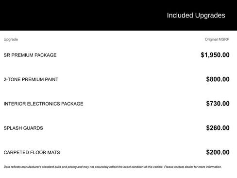 Certified 2025 Nissan Kicks SR w/ SR Premium Package AWD/4WD image 10