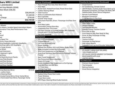 Used 2016 Subaru WRX Limited image 33