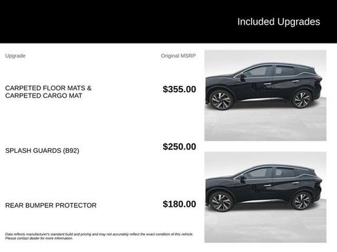 Used 2024 Nissan Murano SL AWD/4WD image 5