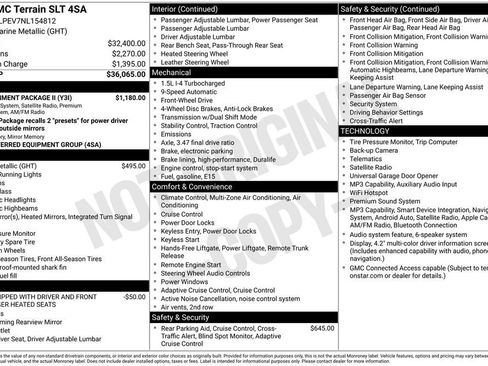 Used 2022 GMC Terrain SLT w/ Infotainment Package II FWD image 21