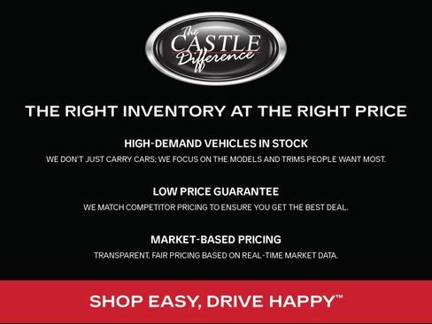 Used 2024 Cadillac XT6 Sport w/ LPO, Onyx Lite Package AWD/4WD image 9