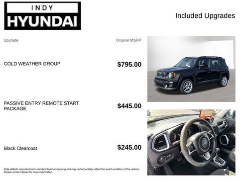 Used 2020 Jeep Renegade Latitude w/ Cold Weather Group image 4