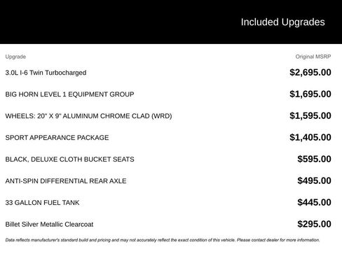 Used 2025 RAM 1500 Lone Star AWD/4WD image 4