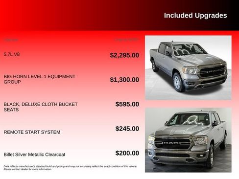 Used 2021 RAM 1500 Big Horn AWD/4WD image 6