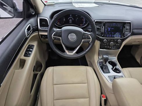 Used 2020 Jeep Grand Cherokee Limited w/ Luxury Group II image 6