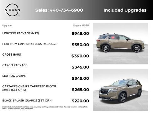 Used 2023 Nissan Pathfinder Platinum w/ Lighting Package (N92) AWD/4WD image 6