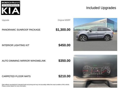 Used 2021 Kia Sorento EX w/ Panoramic Sunroof Package image 4