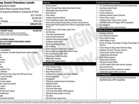 Used 2012 Jeep Grand Cherokee Laredo w/ Laredo E Group image 25