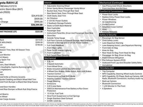 Certified 2017 Toyota RAV4 LE w/ Carpet Mat Package FWD image 32