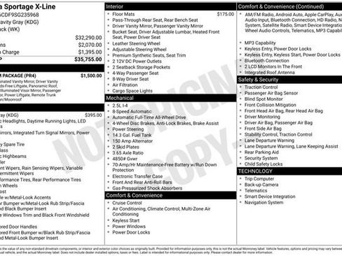Used 2025 Kia Sportage X-Line w/ Premium Package AWD/4WD image 25