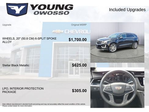 Used 2023 Cadillac XT5 Premium Luxury image 4