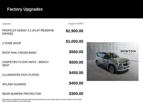 Used 2025 Nissan Armada Platinum Reserve AWD/4WD image 6