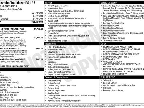 Certified 2022 Chevrolet TrailBlazer RS w/ Sun and Liftgate Package AWD/4WD image 36