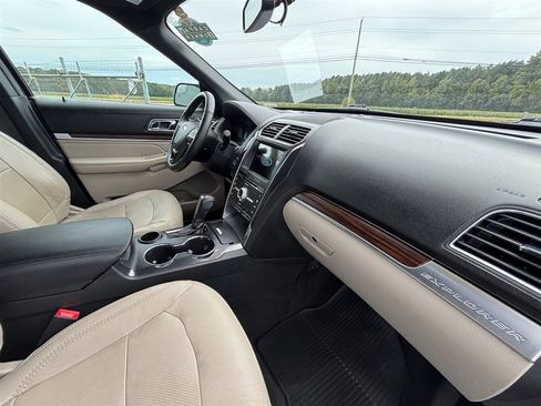 Used 2018 Ford Explorer Limited image 30