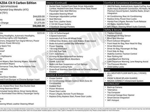 Used 2023 MAZDA CX-9 Carbon Edition image 10