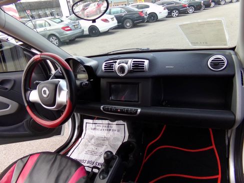 Used 2015 smart fortwo passion image 25