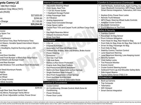 Certified 2024 Toyota Camry LE image 4