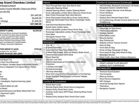 Used 2019 Jeep Grand Cherokee Limited w/ Luxury Group II image 2