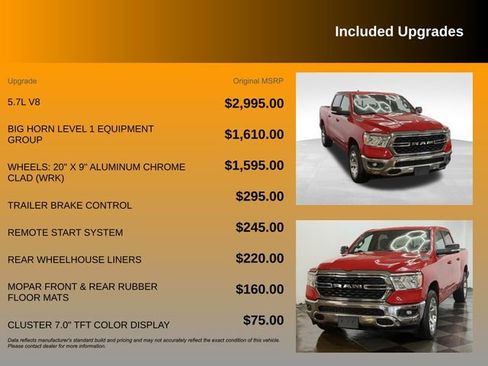 Certified 2022 RAM 1500 Big Horn image 10