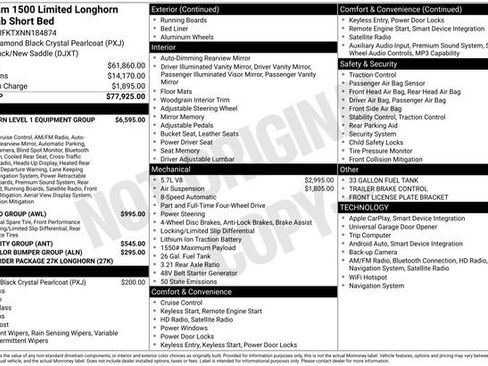 Used 2022 RAM 1500 Limited AWD/4WD image 11