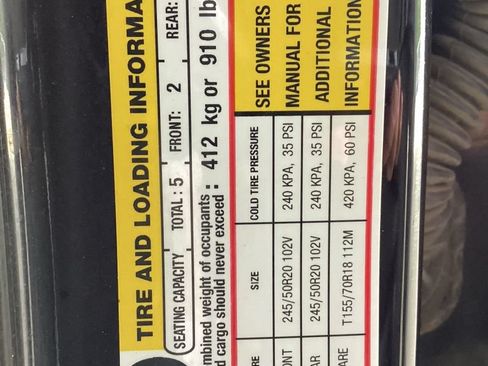 Used 2022 Ford Edge ST-Line w/ Class II Trailer Tow Package AWD/4WD image 76