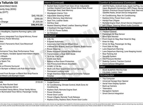Used 2022 Kia Telluride SX image 6