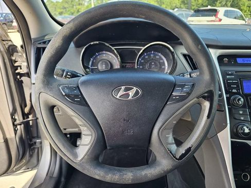 Used 2013 Hyundai Sonata GLS FWD image 23