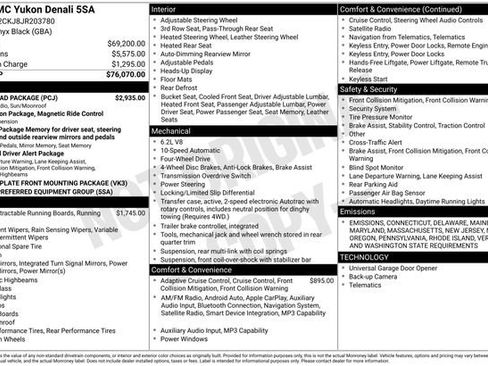 Used 2018 GMC Yukon Denali w/ Open Road Package image 20