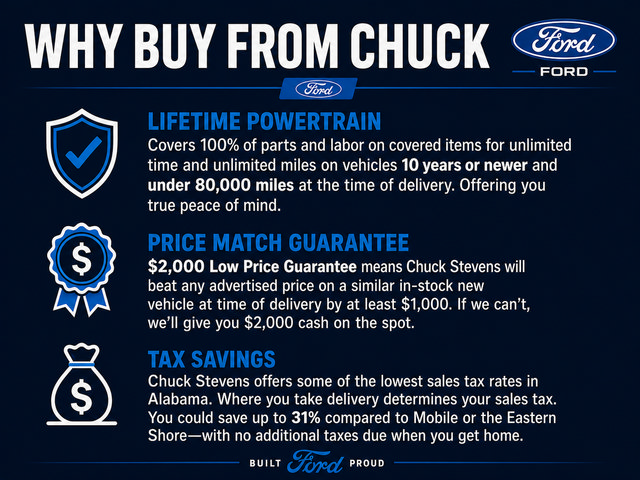 Used 2015 Toyota Tundra Limited AWD/4WD image 6