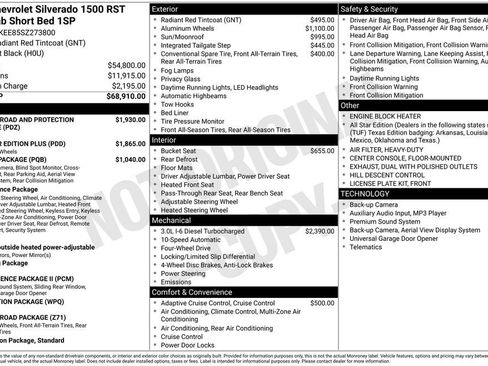 Certified 2025 Chevrolet Silverado 1500 RST AWD/4WD image 35
